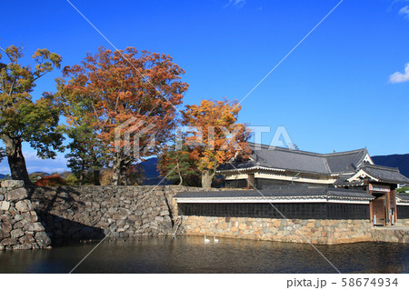 松本市立博物館 松本市立博物館 58674934
