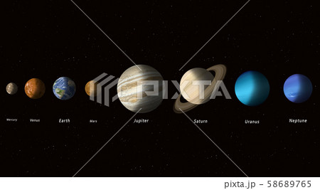 Planets Of Solar System 58689765