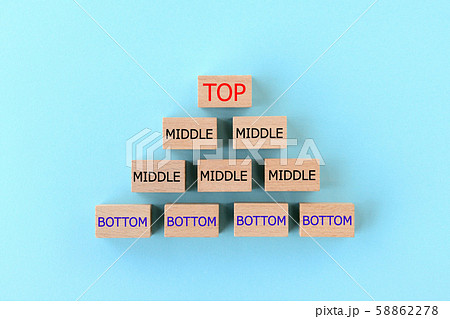 上位層と中間層と下位層のピラミッド 上位層と中間層と下位層のピラミッド 58862278