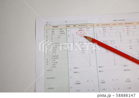 健康診断 体脂肪率 健康診断 体脂肪率 58886147