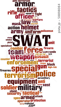 SWAT word cloud SWAT word cloud 58898064