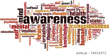 Awareness word cloud 58910372
