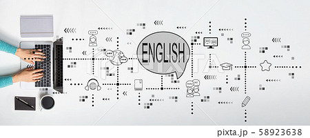 English with person using laptop 58923638