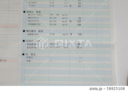 健康診断 58925108