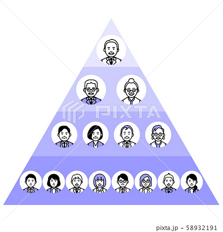 組織図 ヒエラルキーのイラスト素材