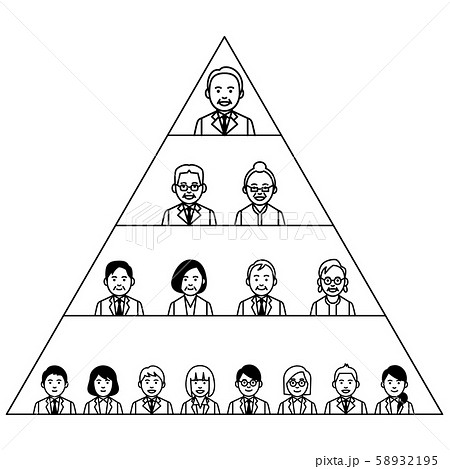 組織図 ヒエラルキーのイラスト素材