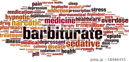 Barbiturate word cloud 58986455