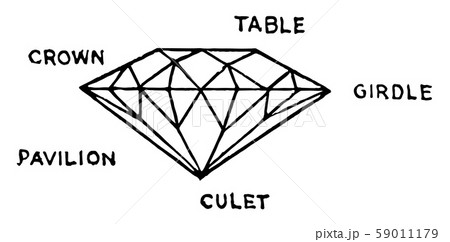 Diamond Cut vintage illustration. 59011179