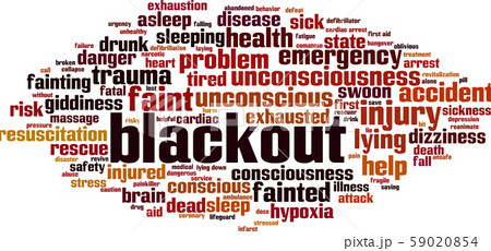 Blackout  word cloud 59020854