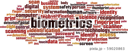 Biometrics word cloud 59020863