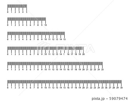 Indicators unit distances.  59079474