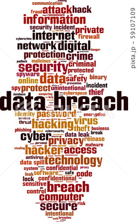 Data breach word cloud 59107109