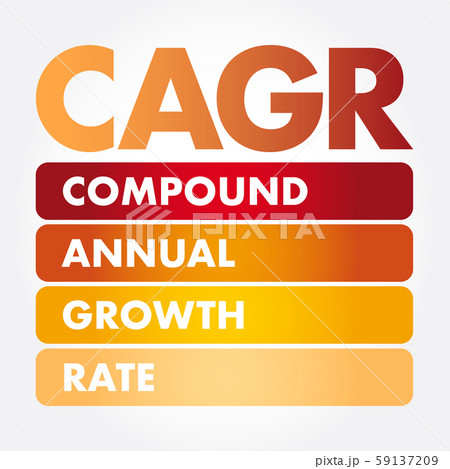CAGR - Compound Annual Growth Rate acronym 59137209