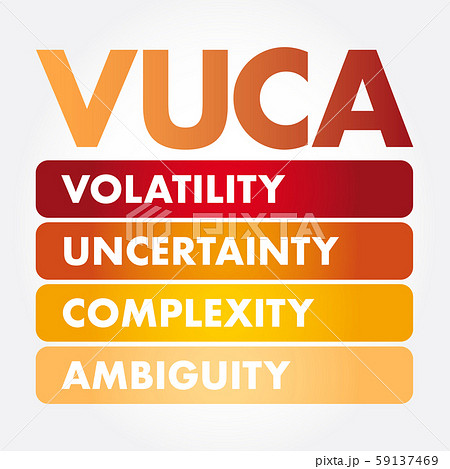 VUCA acronym, business concept background 59137469
