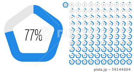 Set of pentagon percentage diagrams from 0 to 100 59144804