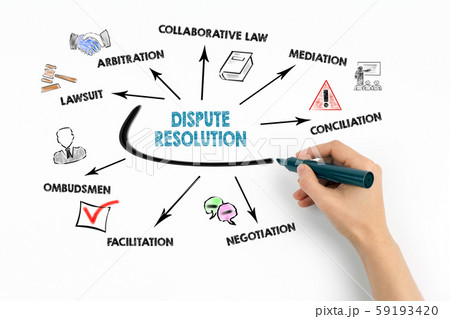 Dispute resolution, agreement and legally resolve problems concept 59193420