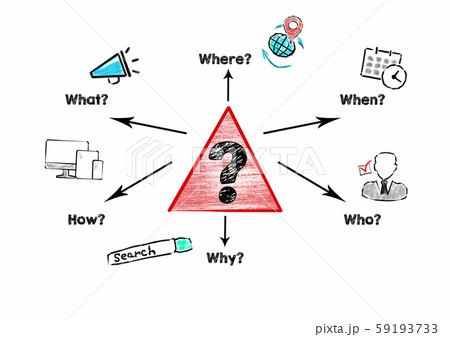 Communication, Question mark with question words. Learning, searching, content and business concept Communication, Question mark with question words. Learning, searching, content and business concept 59193733