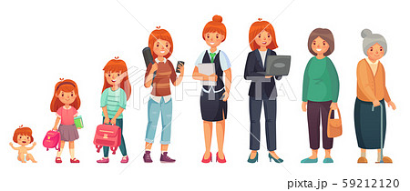 Female different ages. Baby, young girl, adult european women and aged grandma. Woman generations 59212120