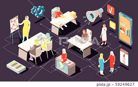 Muslim People Isometric Composition  59249627