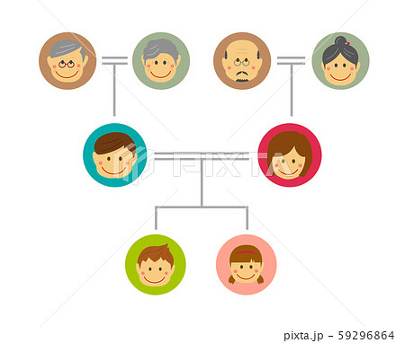 と 家族 は 構成 竹中平蔵は結婚して嫁や子供はいる?家族構成が気になる!学歴や経歴も