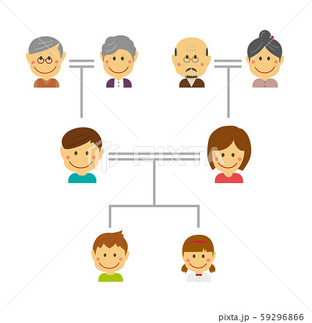 家系図 ファミリー 家族構成 イラスト 祖父母 二世帯のイラスト素材 59296866 Pixta