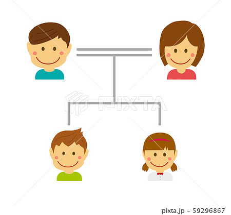 家系図 ファミリー 家族構成 イラスト 核家族のイラスト素材