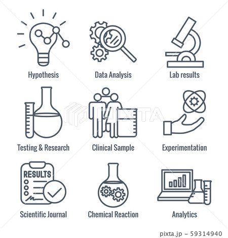 Scientific Process Icon Set with hypothesis, Scientific Process Icon Set with hypothesis, 59314940