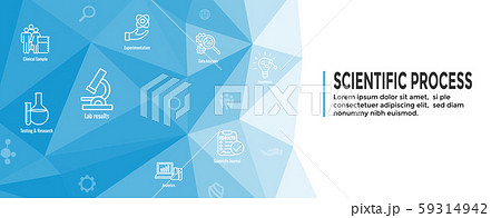Scientific Process Icon Set with Web Header Banner 59314942
