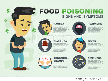 Stomachache Food Poisoning Stomach Problemsのイラスト素材 59457480 Pixta