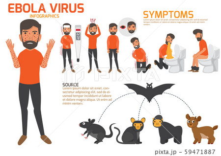 Design of details ebola virus sign symptoms and Design of details ebola virus sign symptoms and 59471887