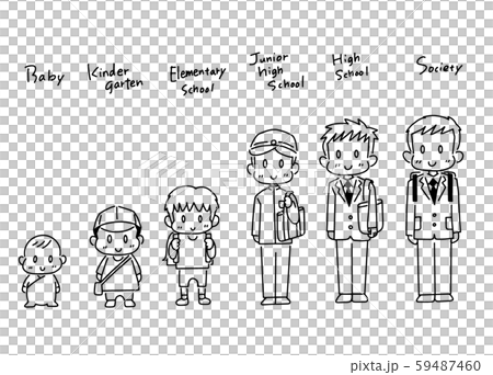 Boy's growth stage Baby to adult 59487460
