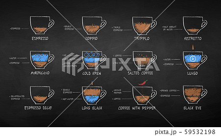Color chalk drawn black coffee recipes 59532198