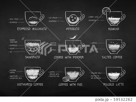 Sketches set of coffee recipes Sketches set of coffee recipes 59532262