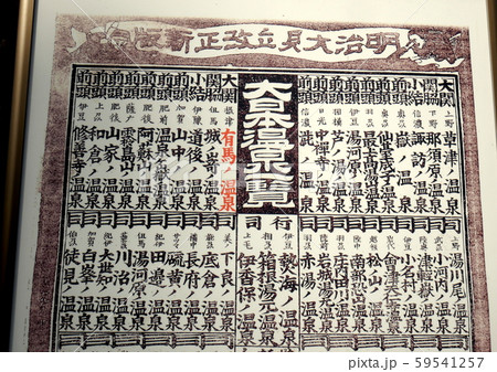 有馬温泉 全国温泉番付 有馬温泉 全国温泉番付 59541257