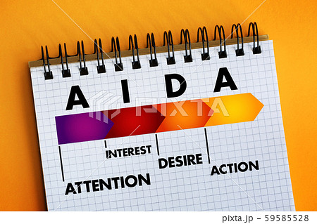 AIDA (marketing) acronym, business concept AIDA (marketing) acronym, business concept 59585528