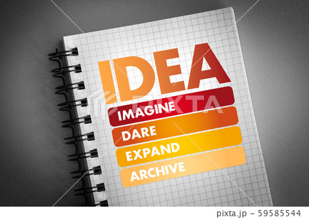 IDEA- Imagine, Dare, Expand, Achieve acronym 59585544