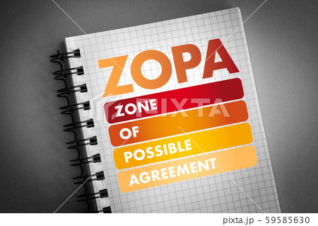 ZOPA - Zone Of Possible Agreement acronym ZOPA - Zone Of Possible Agreement acronym 59585630