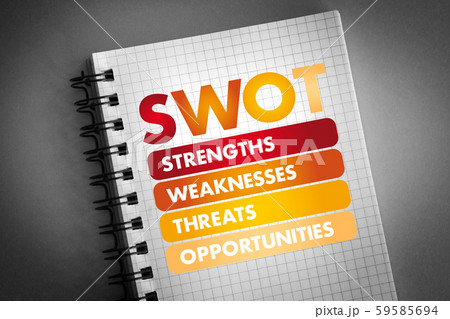 SWOT Analysis business concept SWOT Analysis business concept 59585694