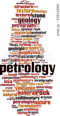 Petrology word cloud Petrology word cloud 59619988