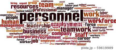 Personnel word cloud 59619989