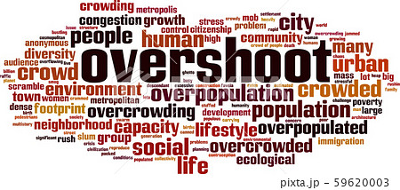 Overshoot word cloud Overshoot word cloud 59620003