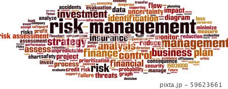 Risk management word cloud 59623661