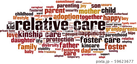 Relative care word cloud Relative care word cloud 59623677