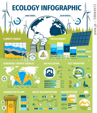 Ecology, green energy infographics 59684072