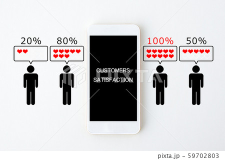 スマホの顧客満足度 59702803