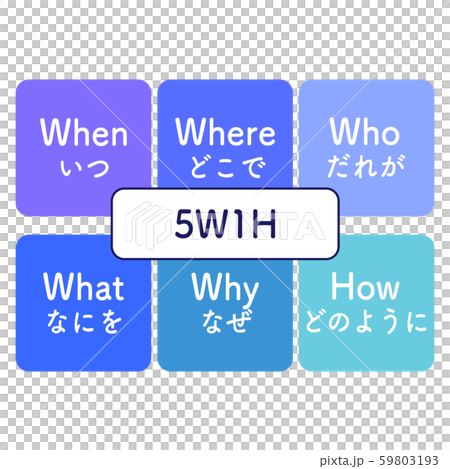5W1H illustration simple blue 59803193