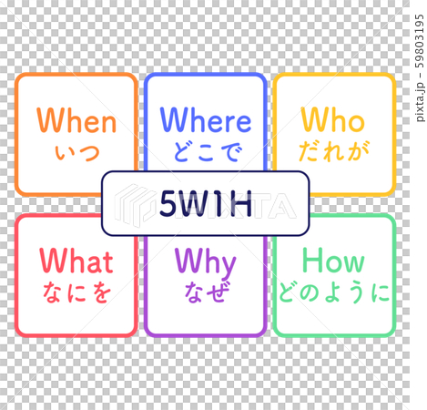 5W1H 図解 シンプル カラフル 5W1H 図解 シンプル カラフル 59803195