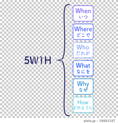 5W1H illustration simple blue 59803197