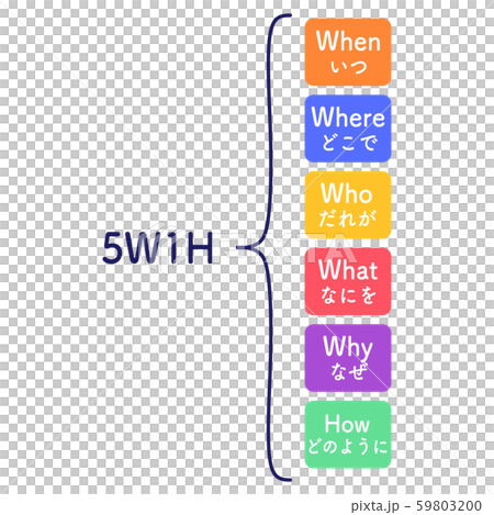5W1H illustration simple, colorful 59803200
