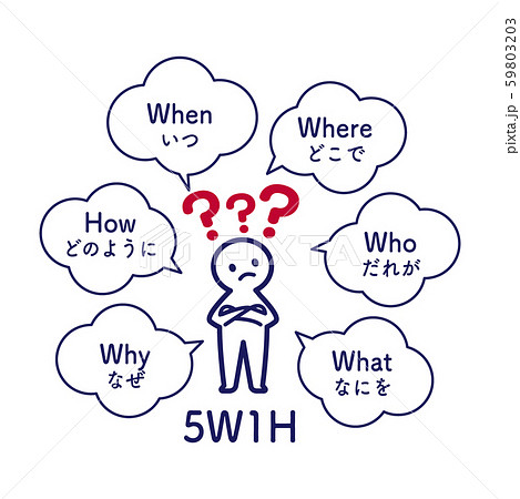 5w1h 図解 シンプル のイラスト素材